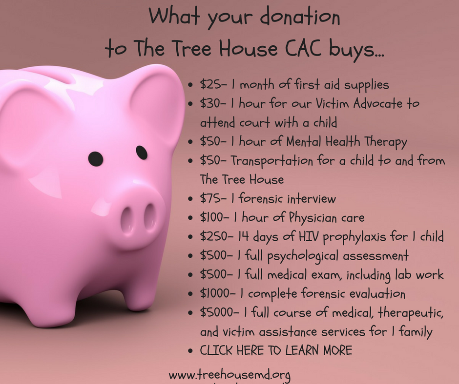 What can your donation to The Tree House CAC Buy